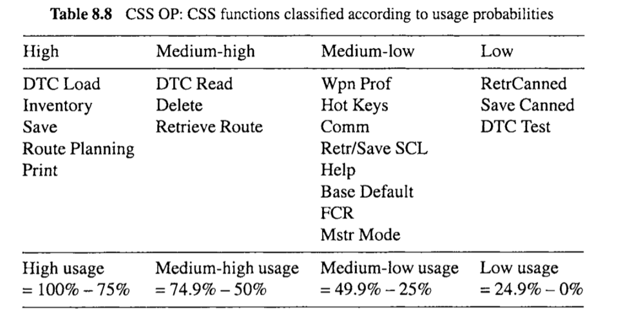 Screenshot 2024-02-09 at 00.27.24